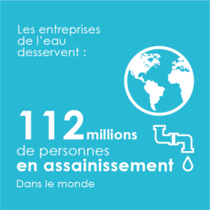 Les entreprises de l'eau traitent les eaux usées de 112 millions de personnes dans le monde (hors France).